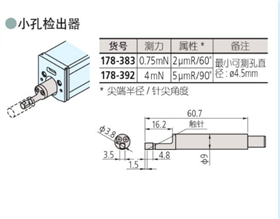 三丰量具批发,数显洛氏硬度计,山度数显推拉力计